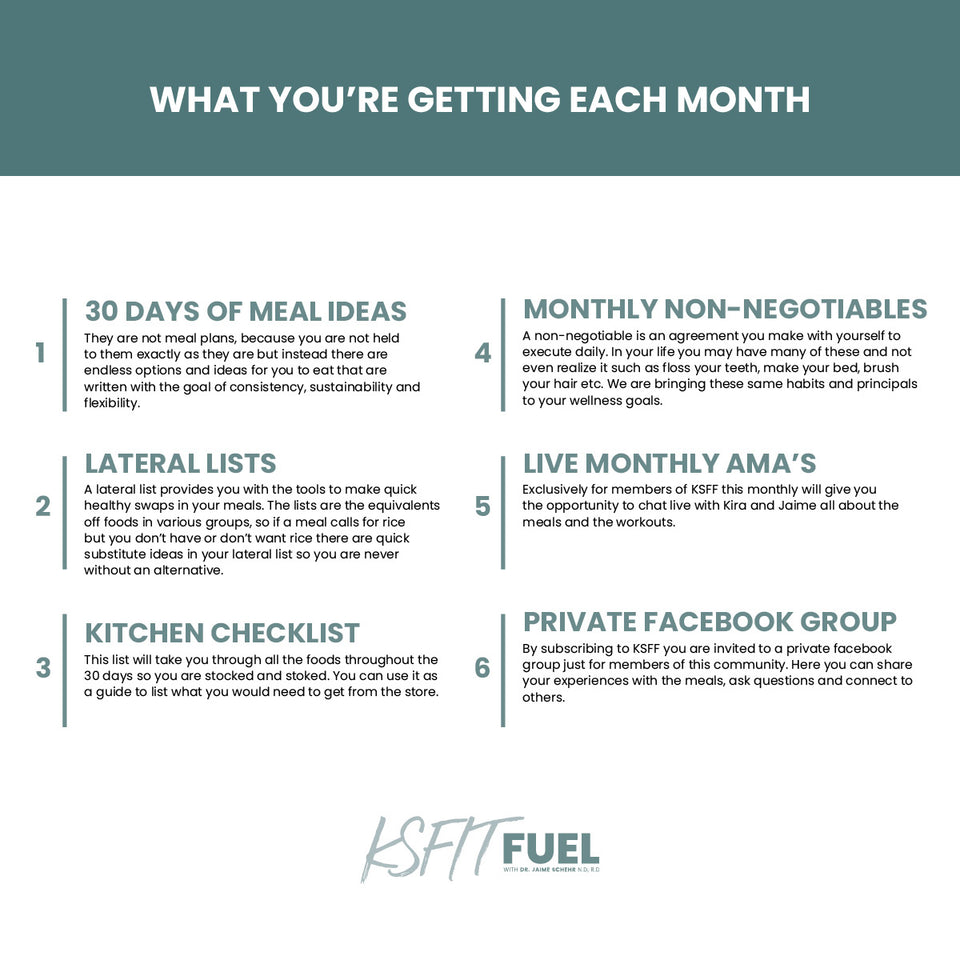 KSFIT Fuel — Super Stoked Plan (Monthly)